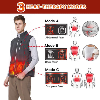 Unisex Heated Jacket, USB Electric Heat Vest for Men Women (Not Include Battery)