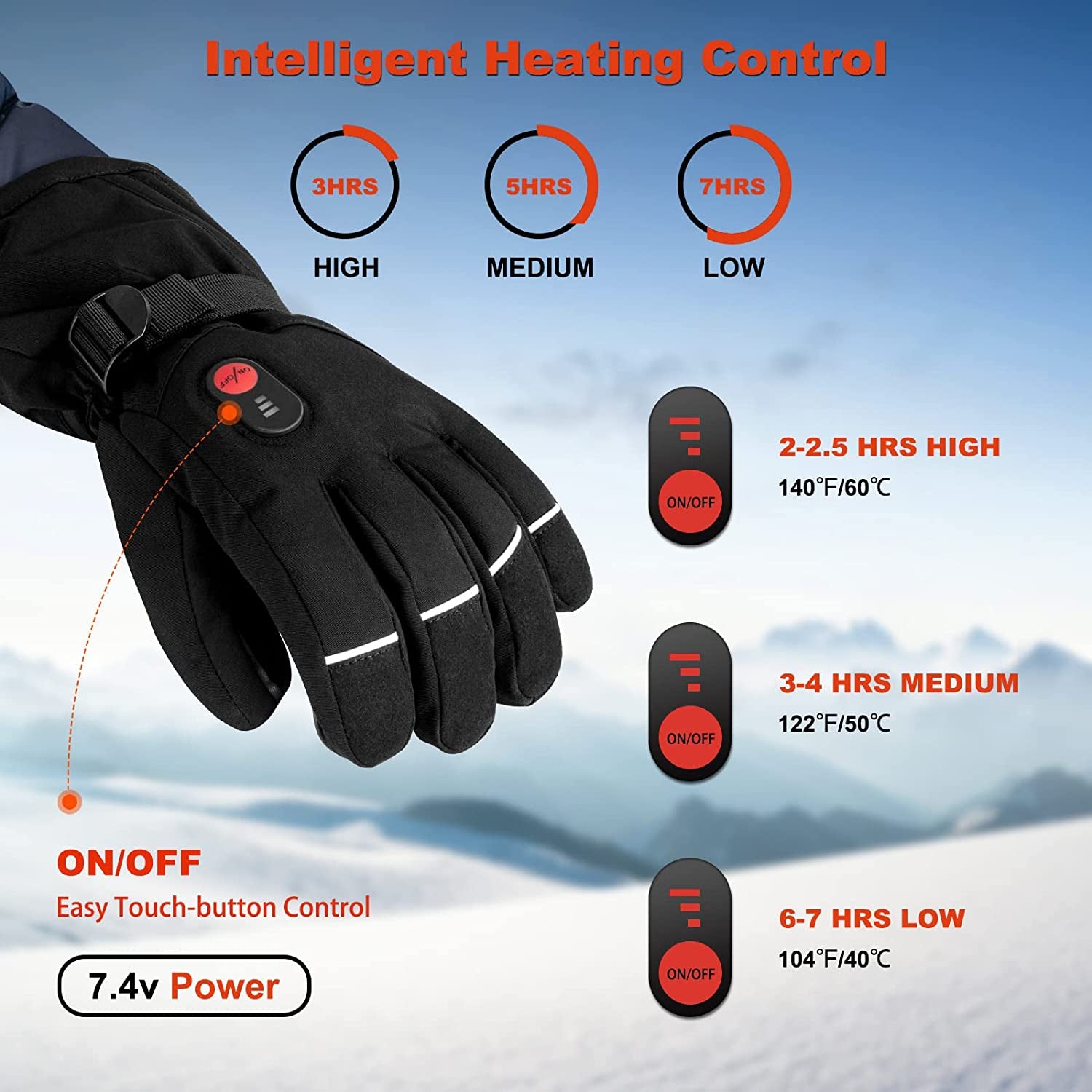 Heated Gloves, Rechargeable Heated Gloves for Women and Men, Winter Electric Heated Work Gloves for Ski Motorcycle Hunting and Arthritis Hands